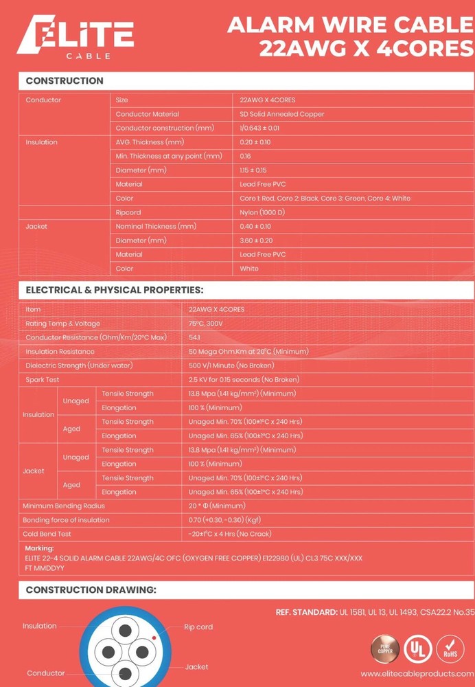 Elite Cable Products 22/4C Solid OFC Security/Alarm/Control Cable White /100ft