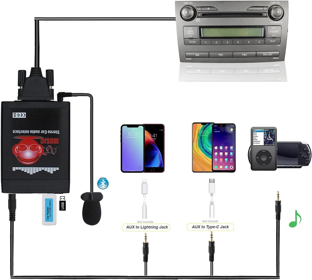 Bluetooth Car Kit, Audio USB AUX Input Adapter Built-in 5.0...
