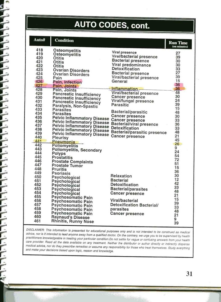 Bio Solutions Frequency Resonant machine / 1 SOLD 1 left