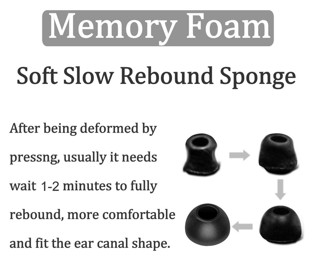 IiEXCEL Space A40 Memory Foam Ear Tips, 6 Pairs Replacement large, black