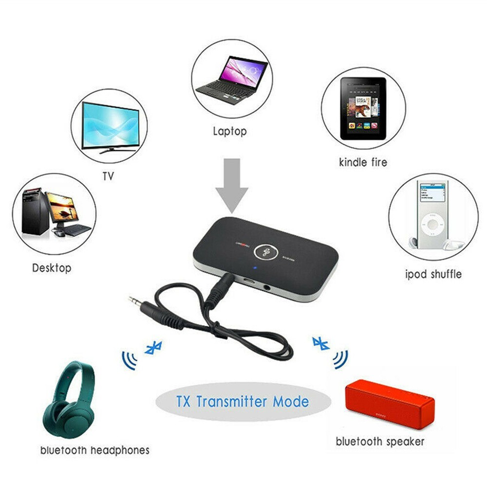 Bluetooth audio Transmitter & Receiver Adapter For Home stereos/speakers
