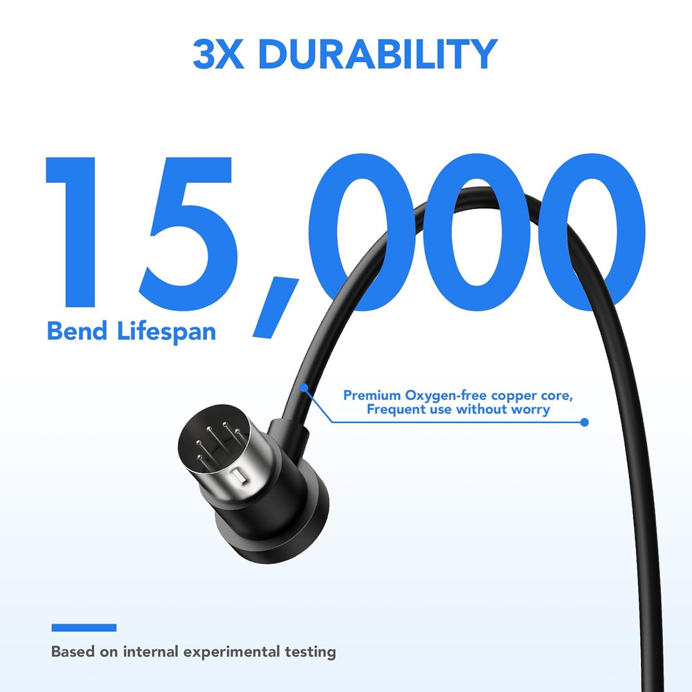 4 Pack Premium Right Angle MIDI Cable 2FT, Low Profile for Saving Space MIDI Cab