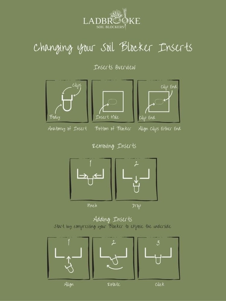 Cubic Inserts for Soil Blockers - Snap-In Design for Enhanced Seedling Growth