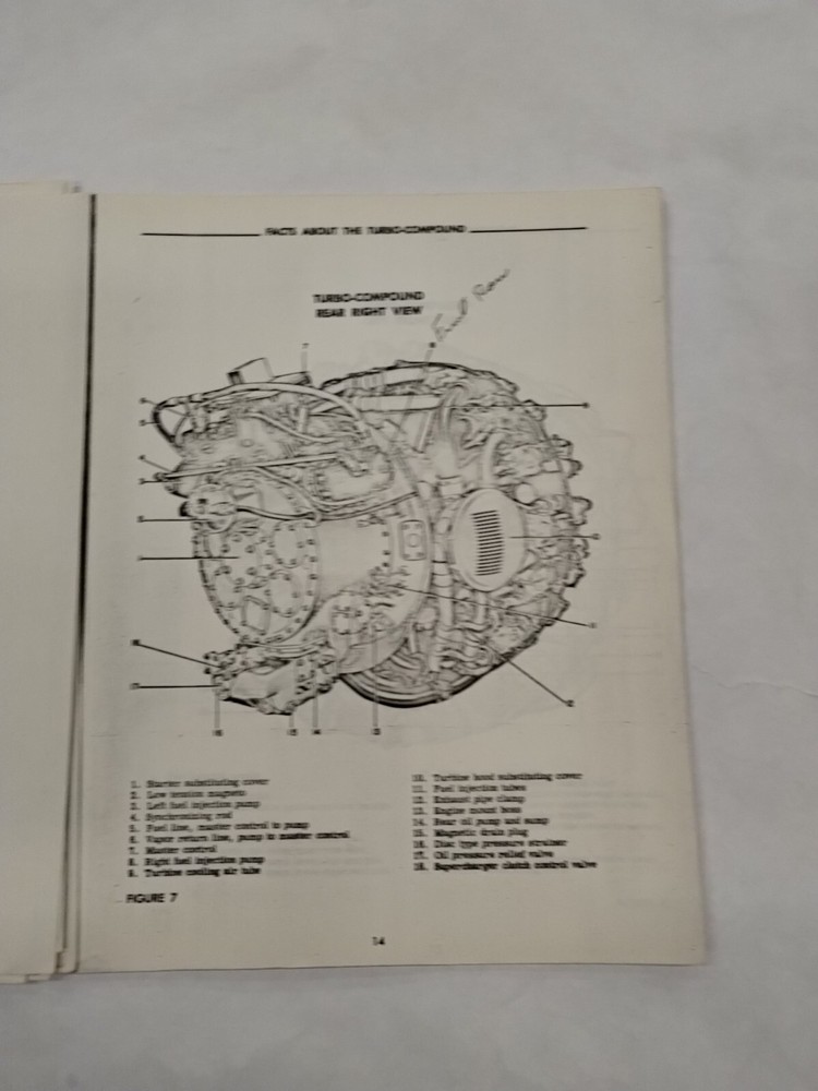The Turbo-Compound in Service-Copy