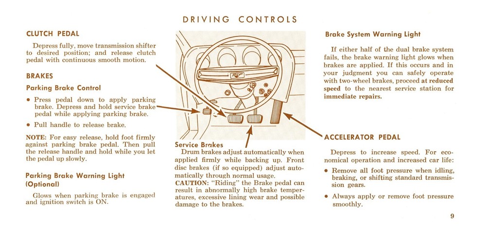1970 Ford Mustang Owner's Manual