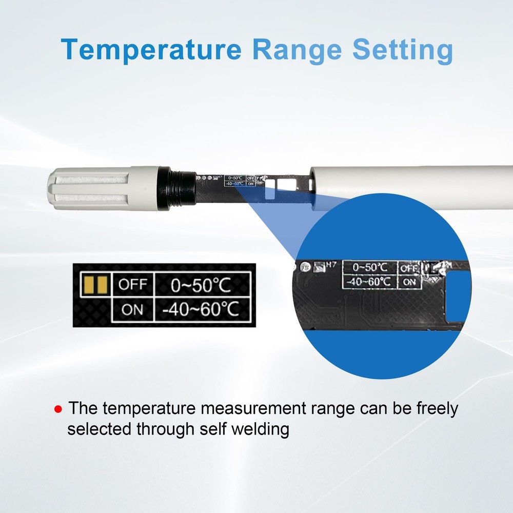 Tzone Temperature and Humidity Sensor 4-20 mA Temp Transmitter,...