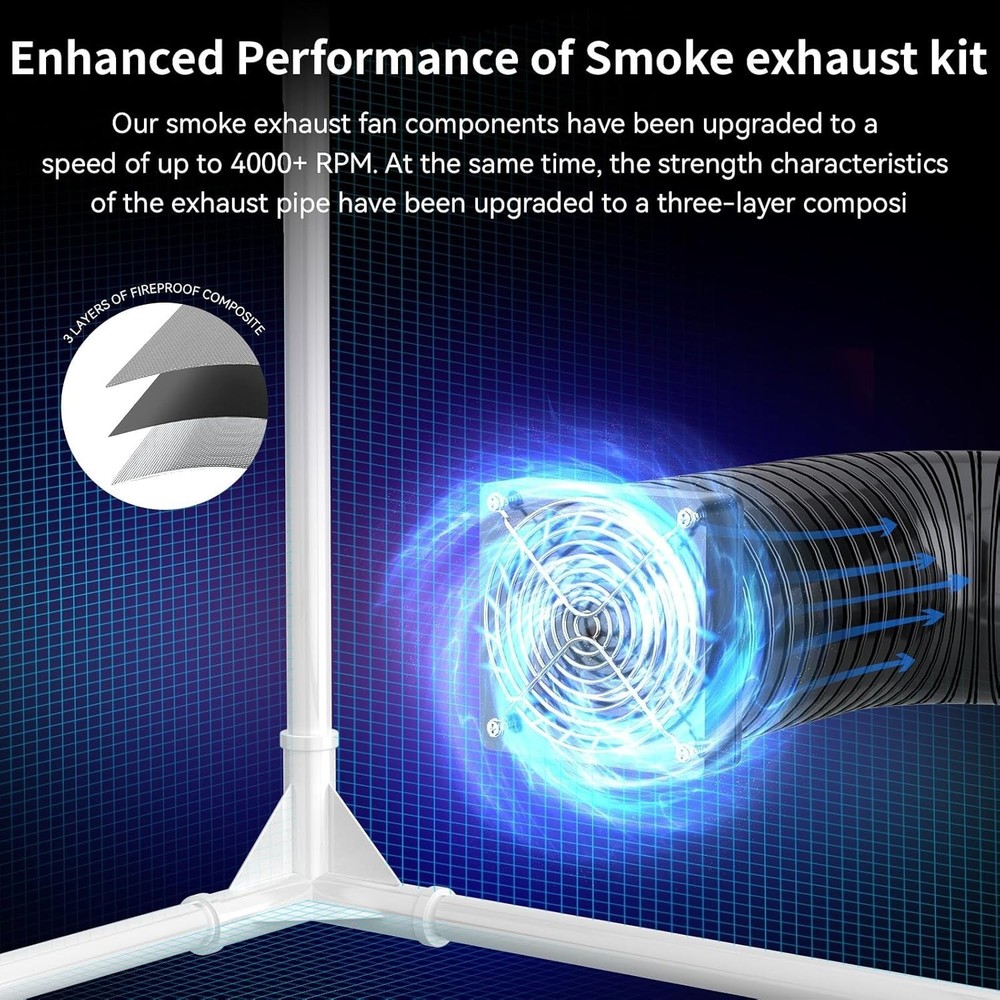 Double Space Resin 3D Enclosure with Ventilation Kit LED Light, 3D Printer Vente