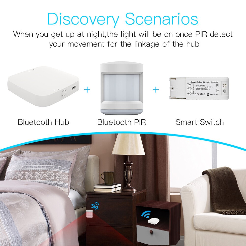 MOES Wireless Tuya Bluetooth MESH SIG Smart Gateway Hub Bridge Alexa Google APP