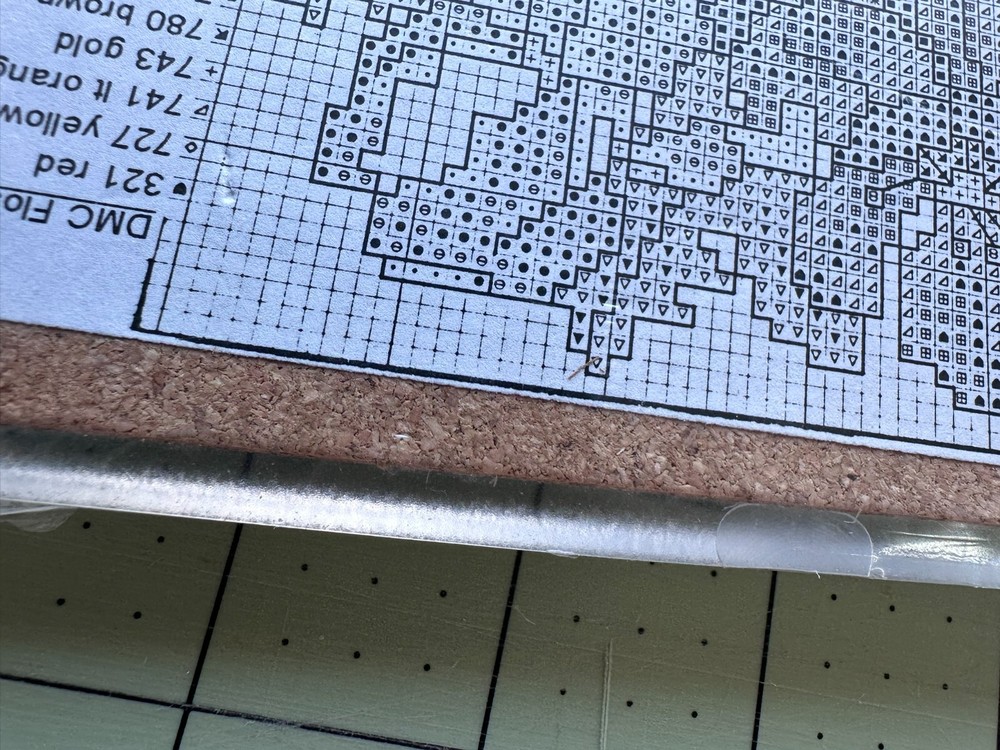 Acrylic trivet with cross stitch fabric and chart