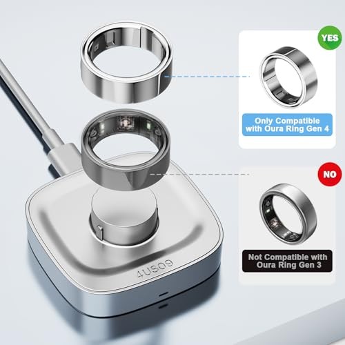 for Oura Ring Gen 4 Charger | | Fast Charging Dock | USB-C Cable | Size 10