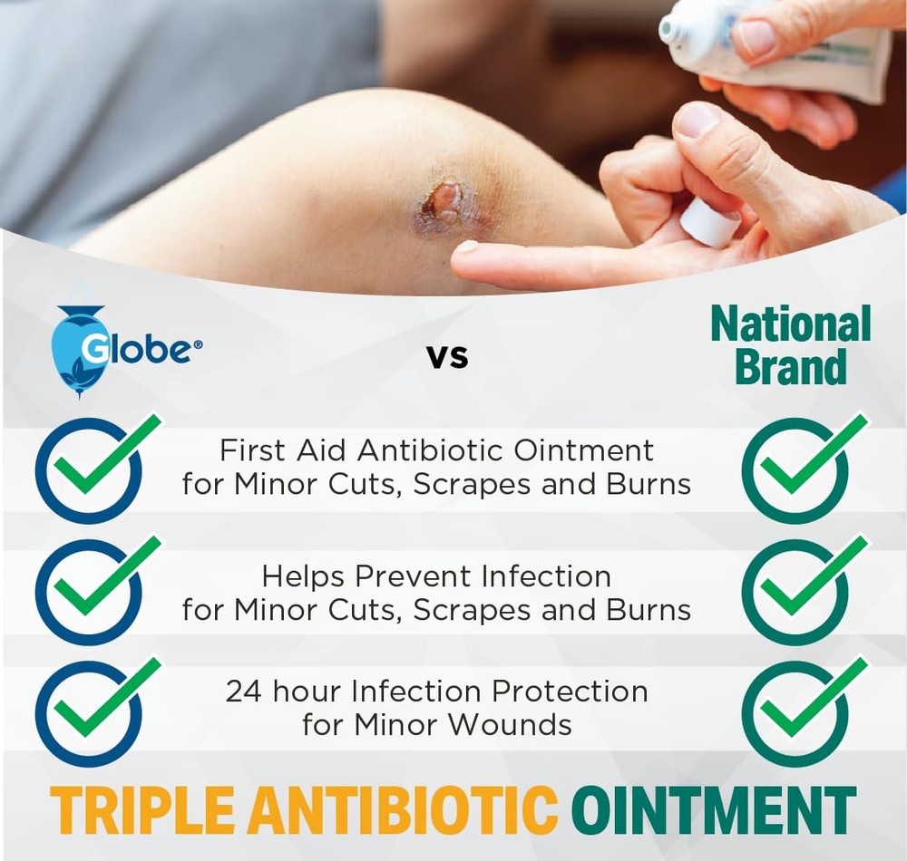 Triple Antibiotic Ointment Packets - 25 Count First Aid for Minor Wounds