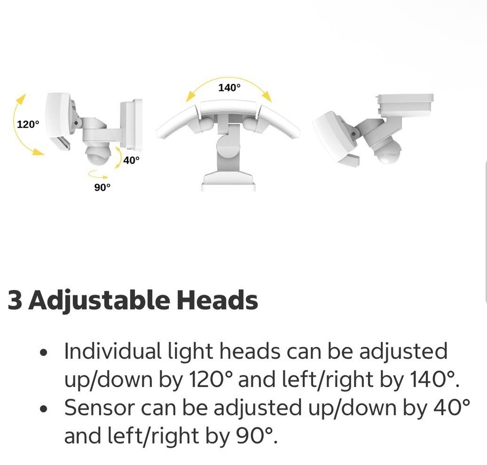 Lutec Motion Activated Solar Security Led Light 3000 Lumens NEW