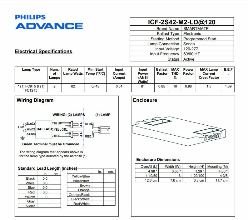 Philips Advance ICF2S42M2LD Ballast 12 Pack