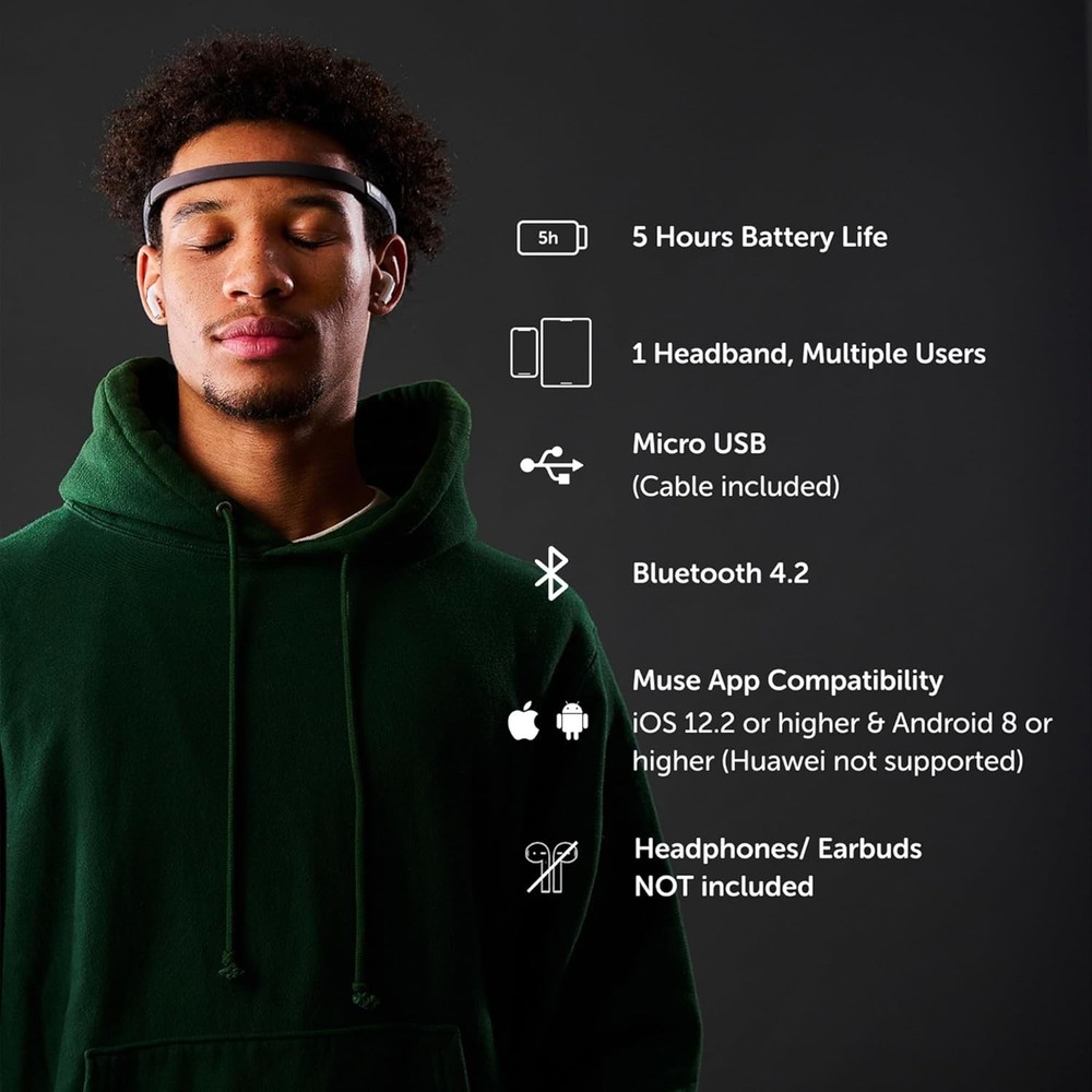 Neurofeedback Headband - Smart EEG Device for Enhanced Meditation Experience