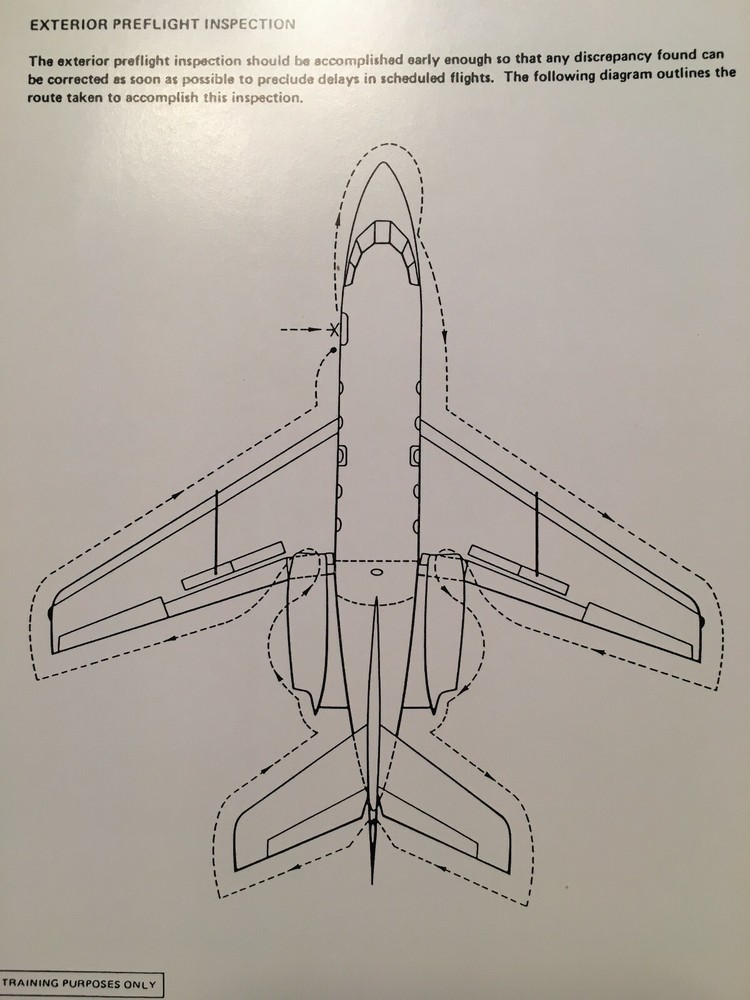 Falcon 20 Preflight Checklist