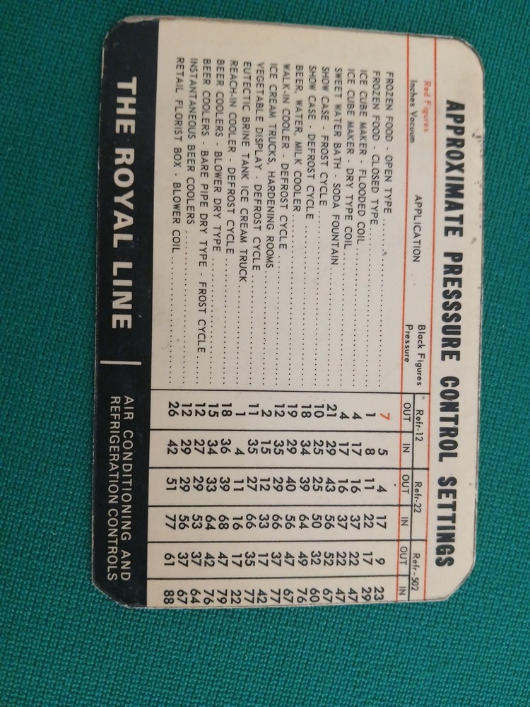 Temperature Pressure Chart Singer Hvac