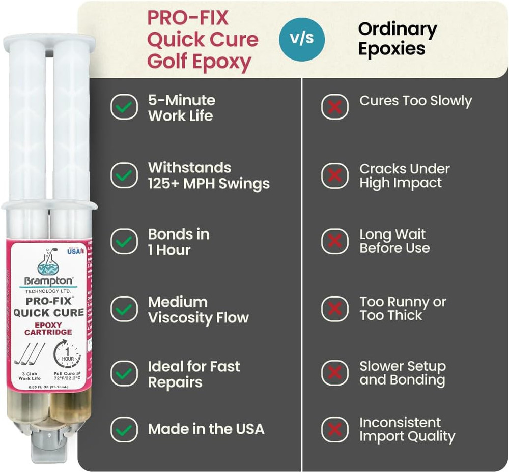 Brampton PRO-FIX Quick Cure Golf Epoxy, 5-Min Work Life, 1 Hour Full Cure, Extra