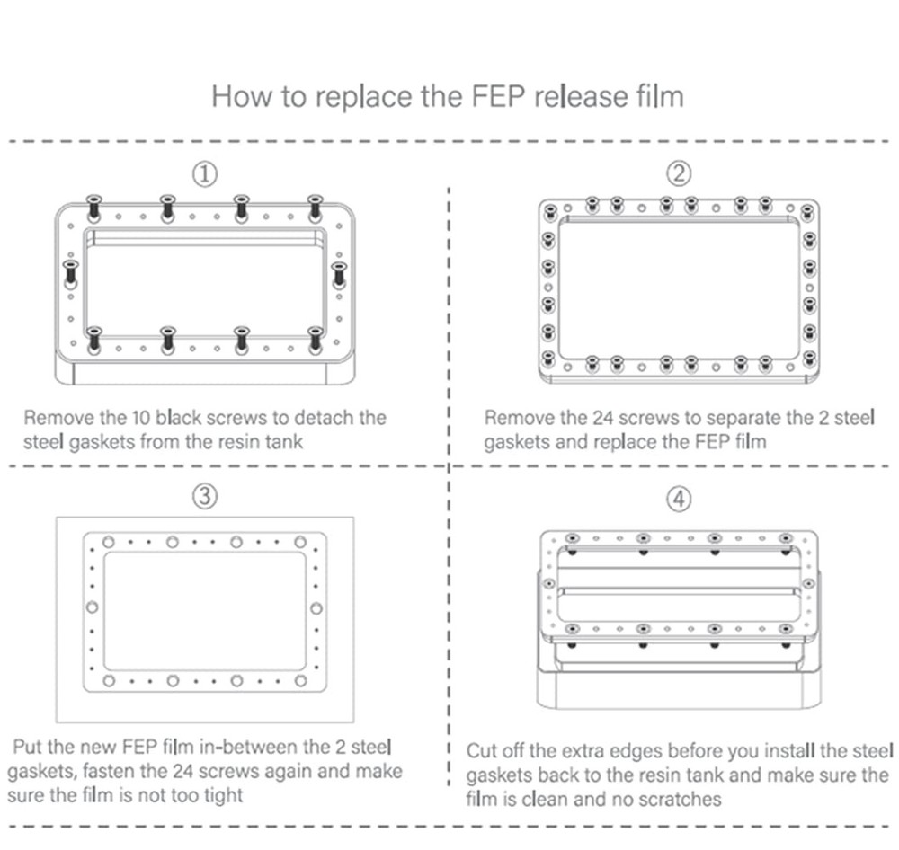 FEP Film Accessories for 3D Resin Printer Replacement
