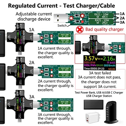 USB C Tester, 2 in 1 Tester IPS Digital