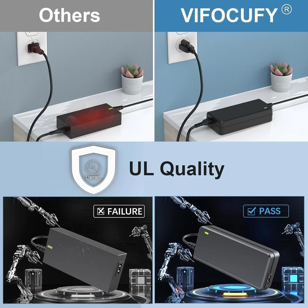 Echelon Connect EX-4S Adapter - Short Circuit Protection