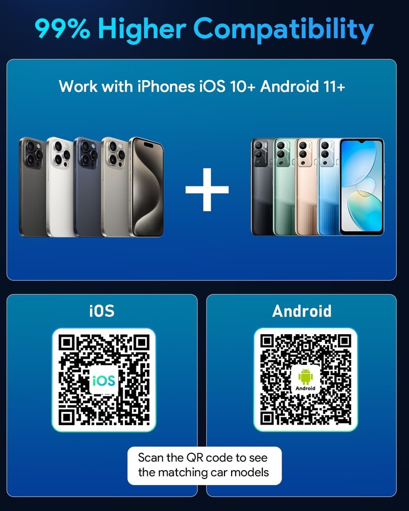 FAHREN 𝐔𝐥𝐭𝐫𝐚 𝐌𝐢𝐧𝐢 𝟐-𝐢𝐧-1 Wireless Apple CarPlay Android Auto Adapter