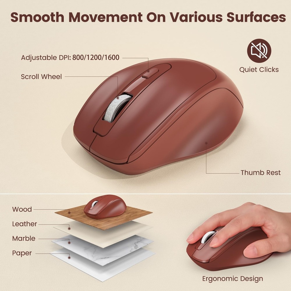 Wireless Keyboard and Mouse Combo, Retro Round Keycaps, Full-Size Stylish Typ...