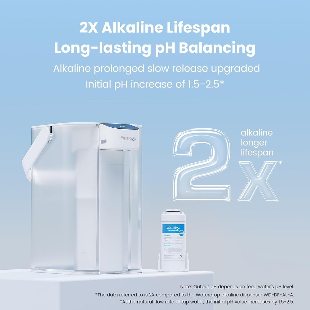 Waterdrop Alkaline Electric Water Filter Pitcher,White,with 1 Filter