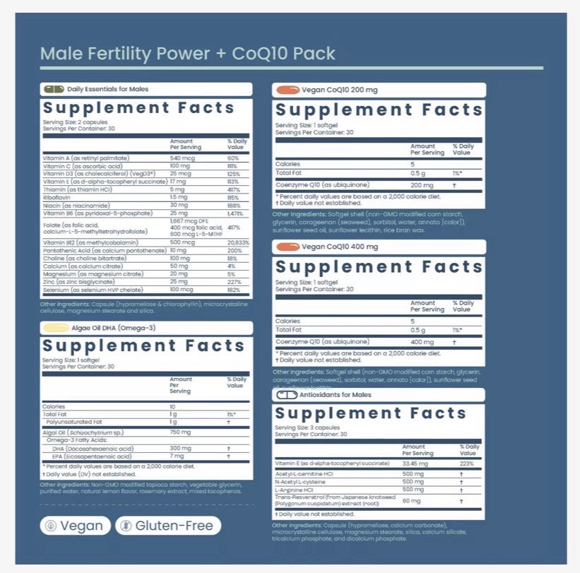 Male Fertility Power + CoQ10 Pack
