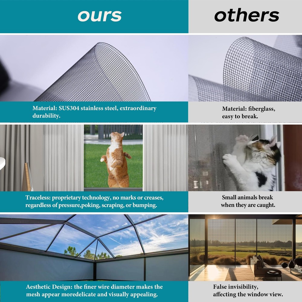 Window Screen Ultra Clear Stainless Steel Window Screen Mesh High Light Trans...