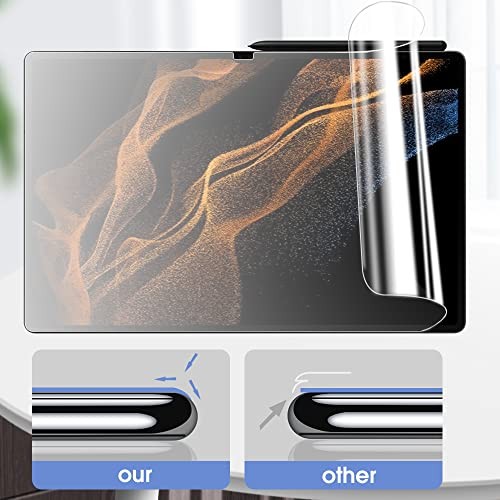 [2 Pack] Paper Screen Protector Compatible with Lenovo Idea Tab Plus 12.1