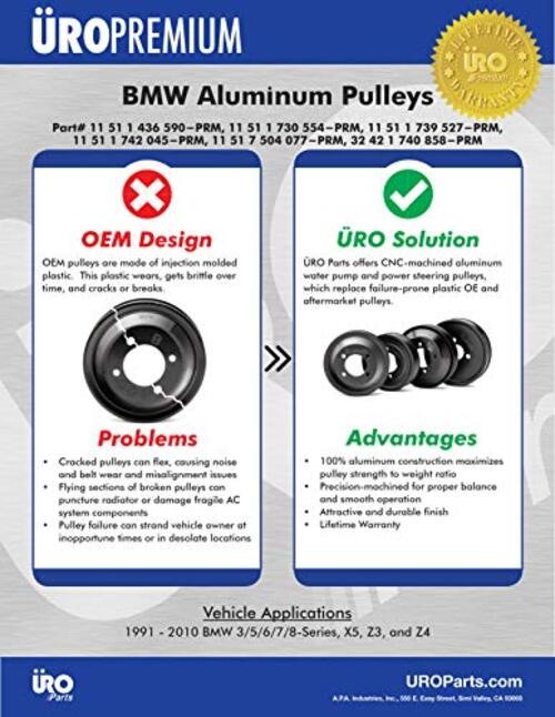 11511742045PRM Aluminum Water Pump Pulley