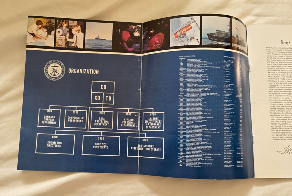 Interface Special Edition 1982 NSWSES US Navy Magazine Book