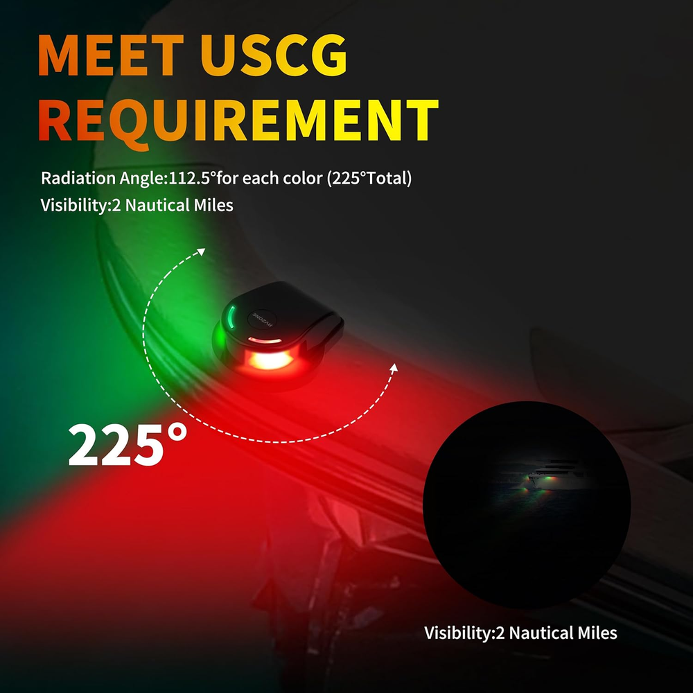 LED Boat Navigation Lights, IP67 Waterproof, (Black)