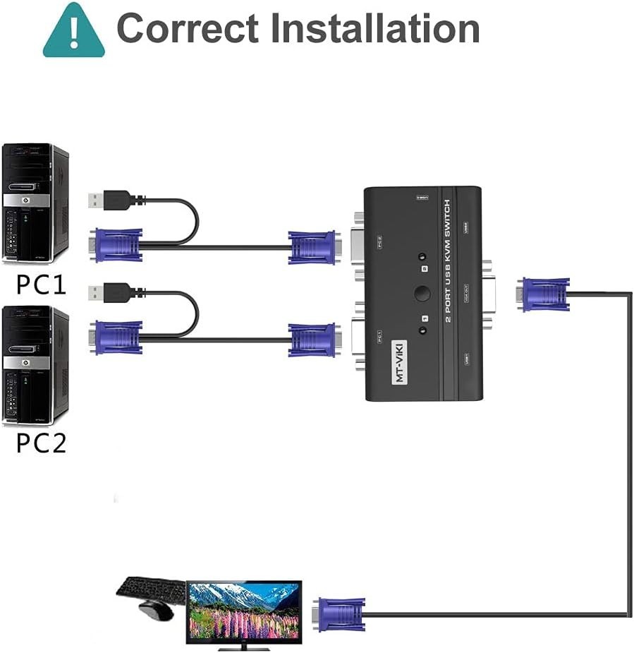 2 Port USB VGA KVM Switch for Dual Computer Use - Easy Push Button Control