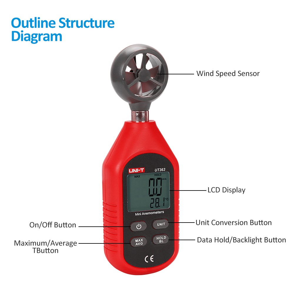 2- UT363 Handheld Mini Digital Anemometer Wind Speed Measurement