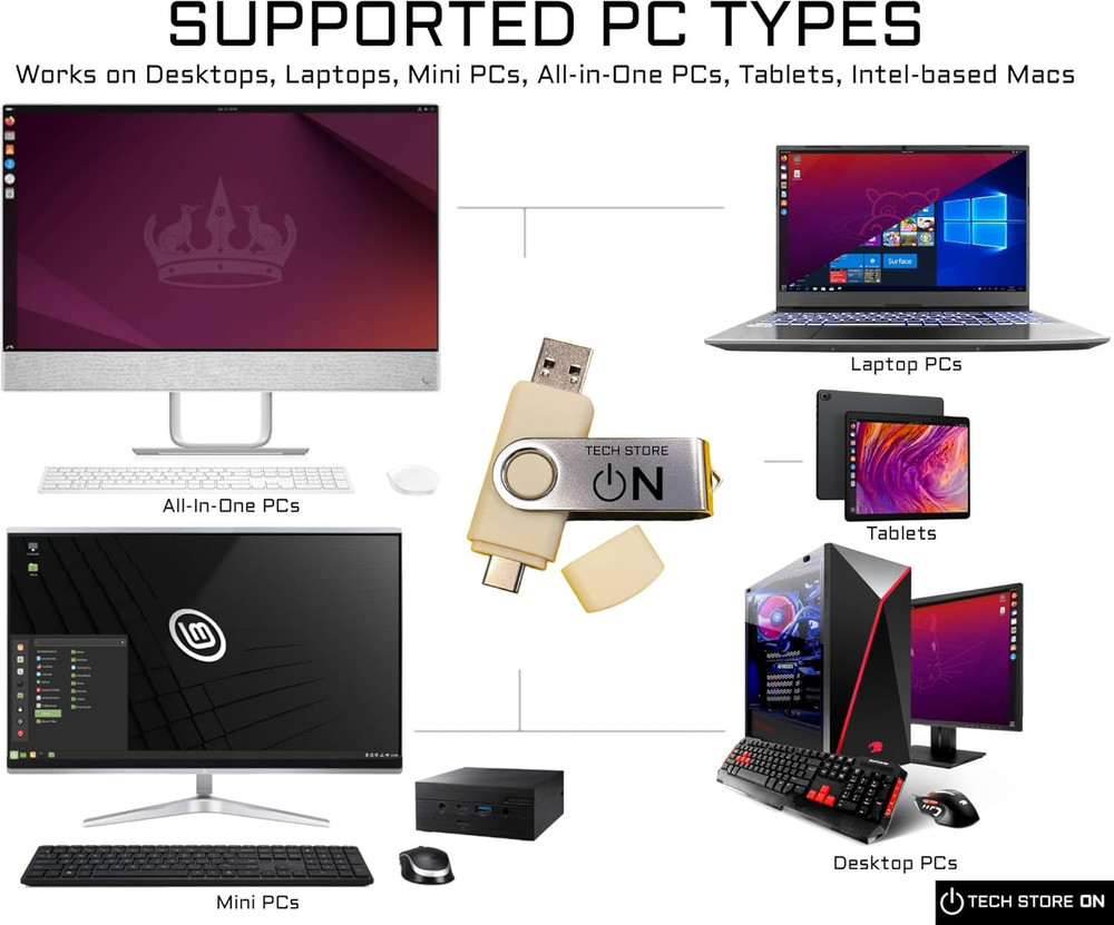 Computer IT Repair Bootable USB Flash Drive – Antivirus, Data Recovery & Passwor