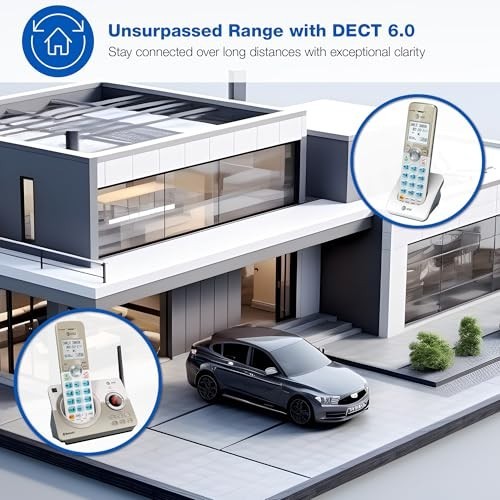 Cordless Phone with Bluetooth, Call Blocking, 1.8" Screen, Big Buttons, Intercom