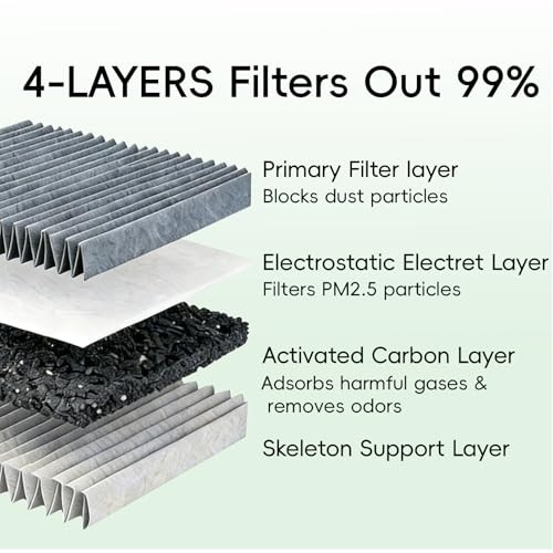 Engine and Cabin Air Filter Kit Set for Palisade (2020-2025), Replace 97133