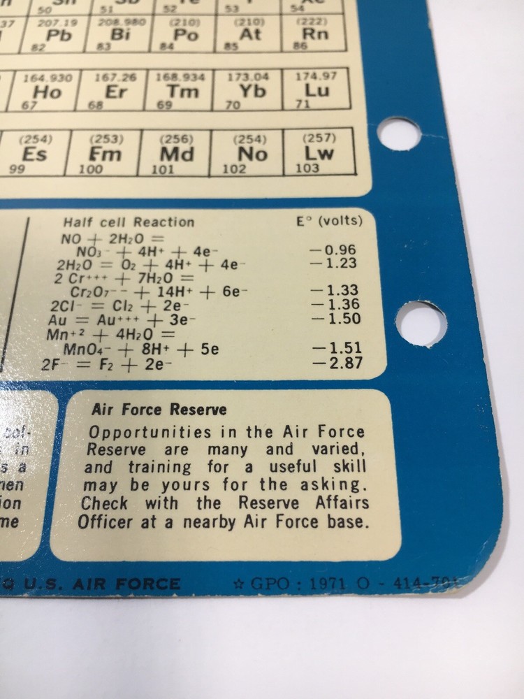 Handy Scientific Data Chart Physics Mathematic Table Chart