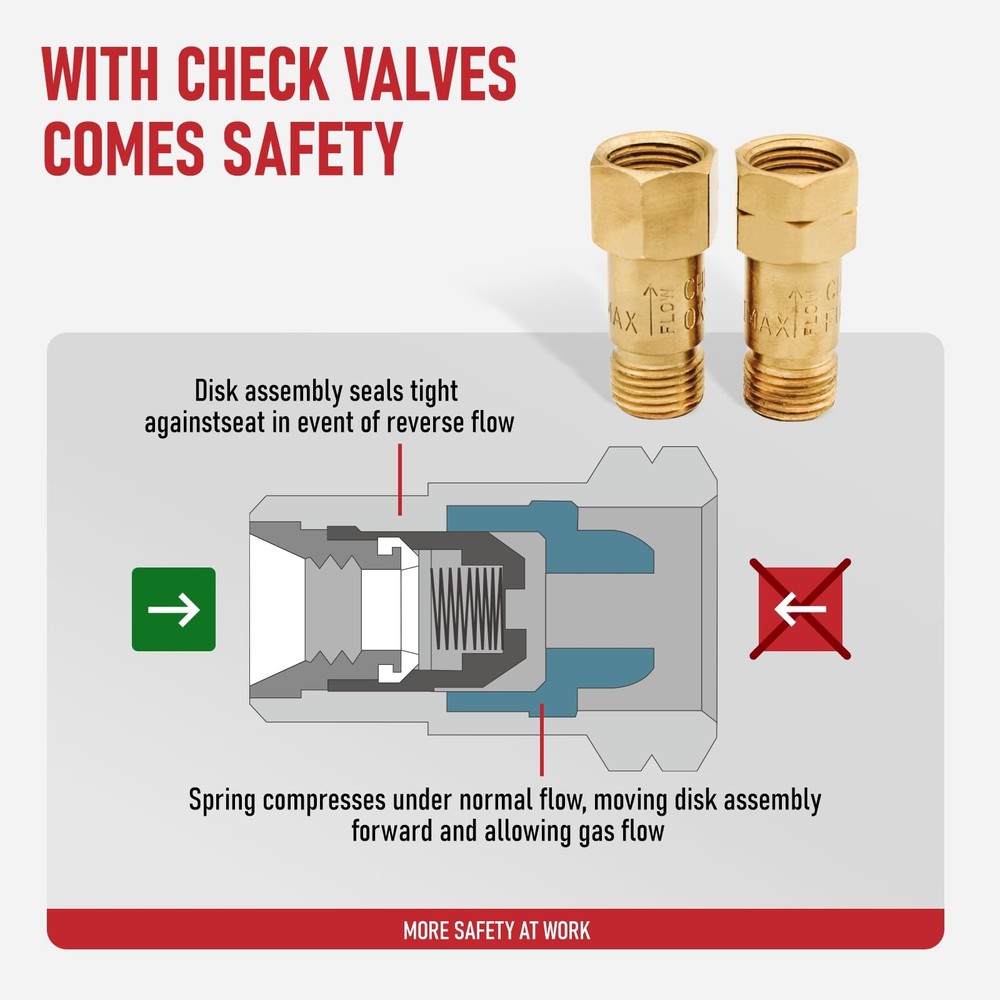Ligth Duty Welding/Brazing Torch Kit, Handle Compatible with V-Series "J" +3 ...