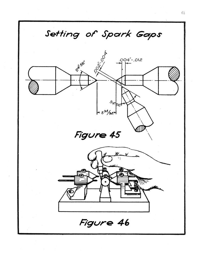 Magneto Ignition Fundamentals Theory & Service Procedures #908