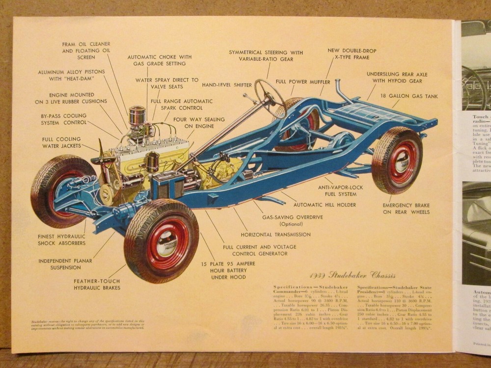 1939 STUDEBAKER Original 16 Page FULL LINE SALES BROCHURE