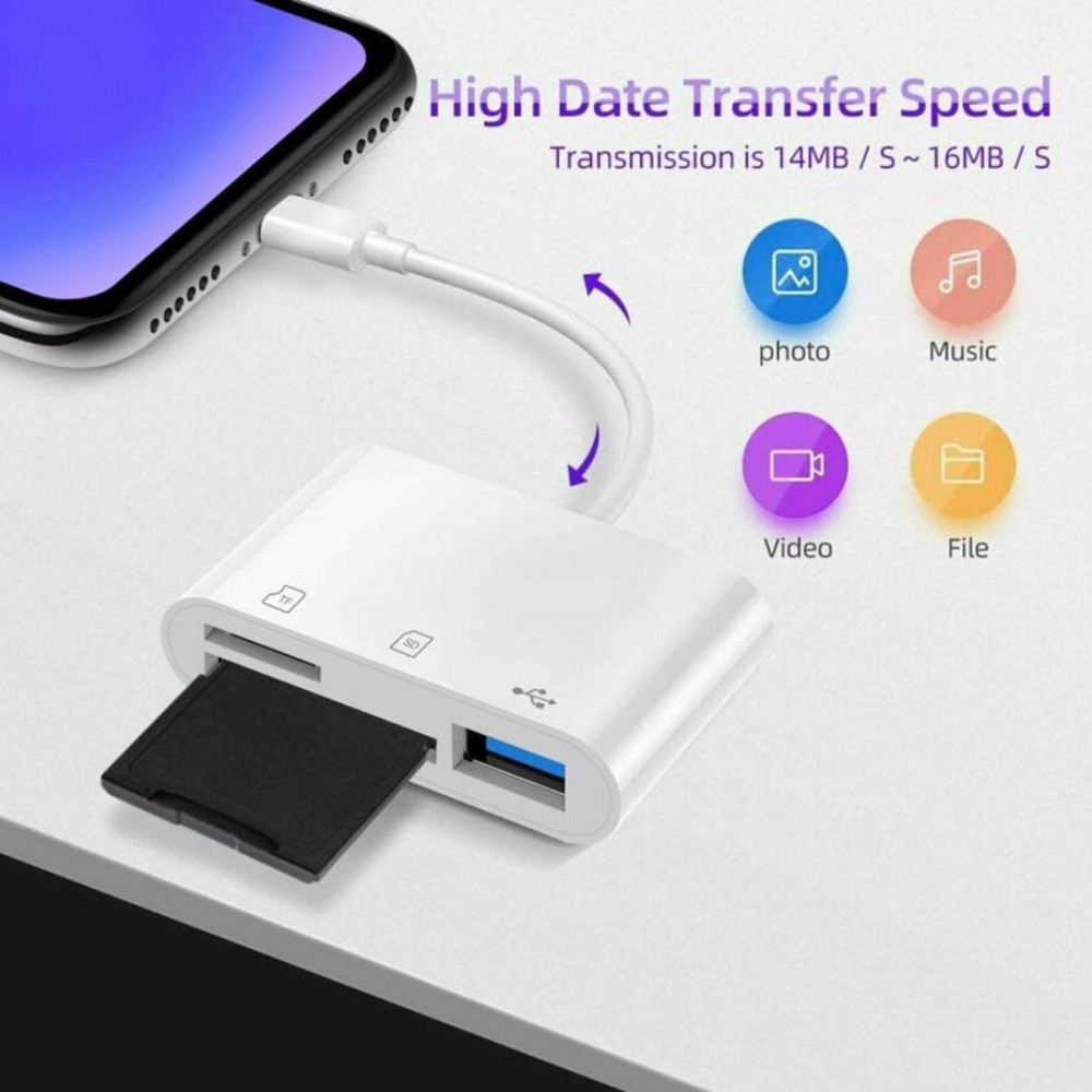 3-Port USB Type C to Card Reader Adapter SD Card Reader For MacBook Pro Laptop A