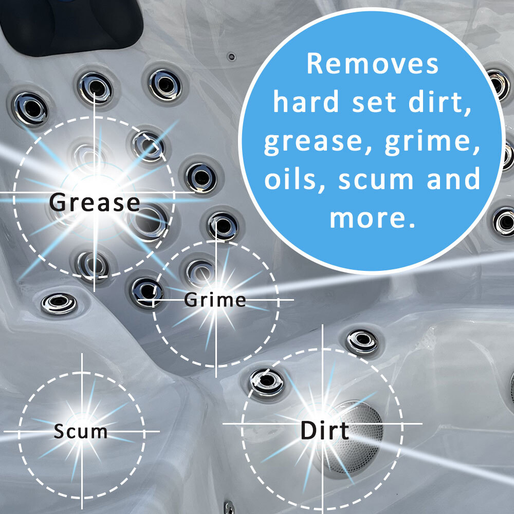 uri Tech Spa All-Purpose Surface Cleaner 2 Pack Fast Acting Formula Attacks and