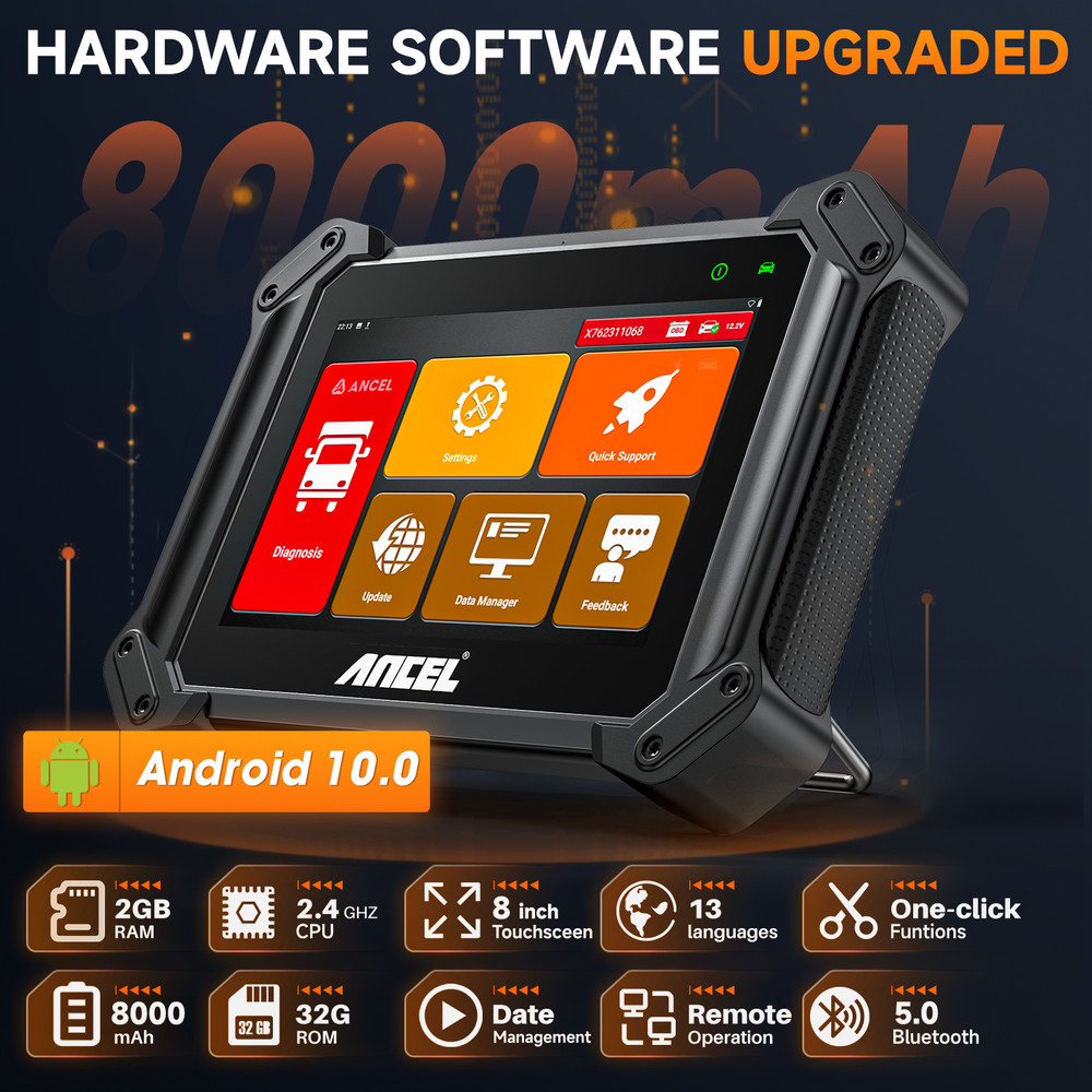 24V Heavy Duty Truck OBD2 Scanner Bluetooth Diagnostic Tool Coding Programming