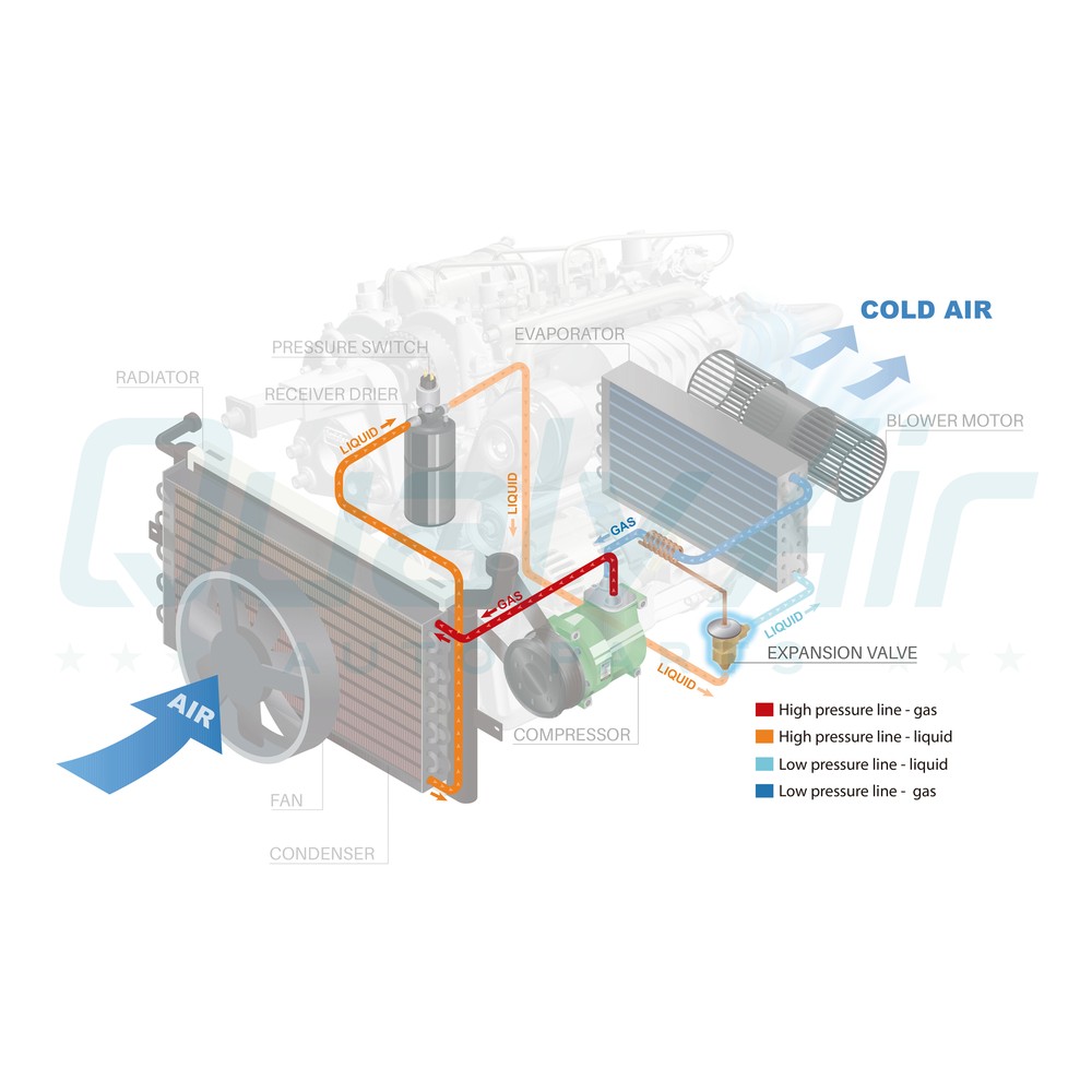 A/C Expansion Valve for 01 FREIGHTLINER ANY