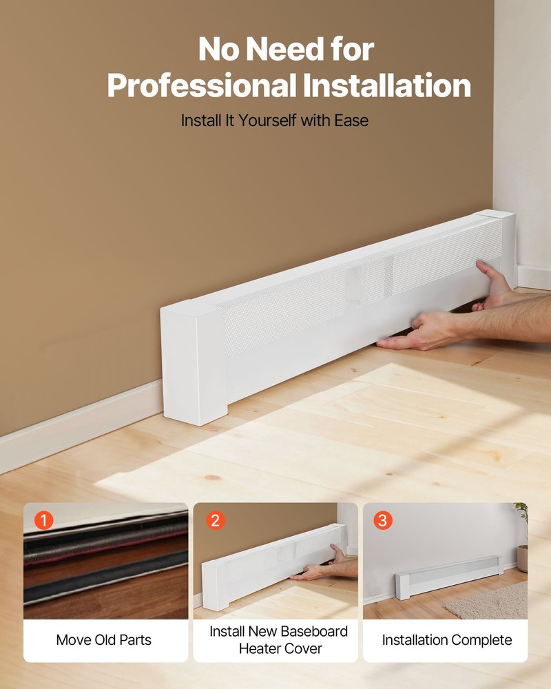 Baseboard Heater Covers Basic Series 4 ft Standard Electric Heating Unit F