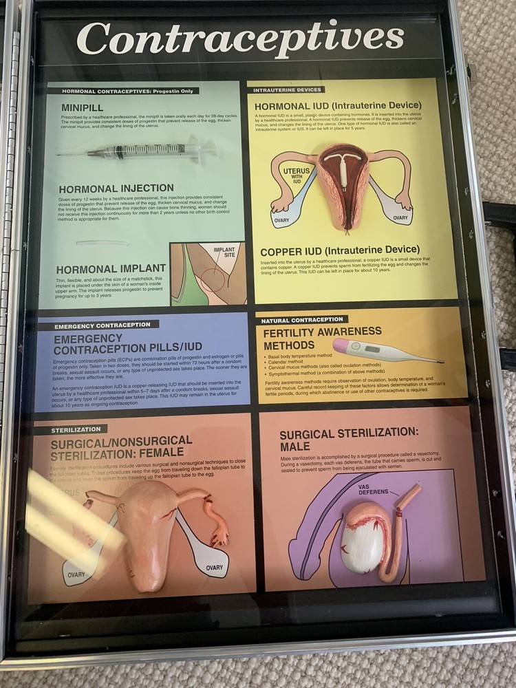 Health Edco Contraceptives Briefcase
