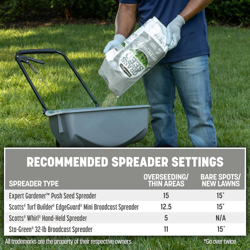 Contractors Grass Seed Mix Central Lb