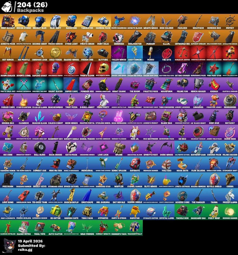 Fortnite Exclusive/Rare Skins,